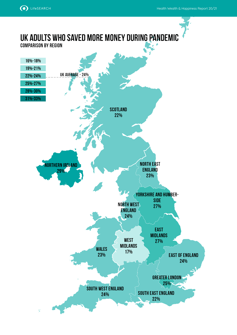 Wealth - UK Adults Who Saved More Money During The Pandemic by Location. The Midlands stand out