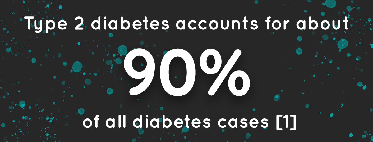 LifeSearch: Type 2 diabetes accounts for about 90% of all diabetes cases