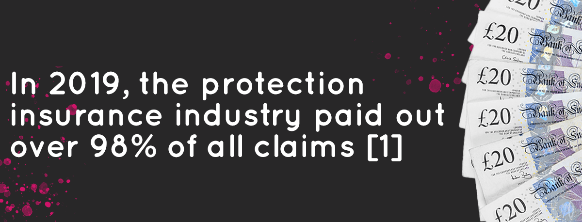 In 2019, the protection insurance industry paid out 98% of claims