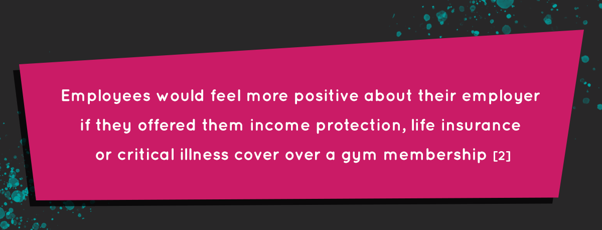 Employees would feel more positive about having income protection than a gym membership