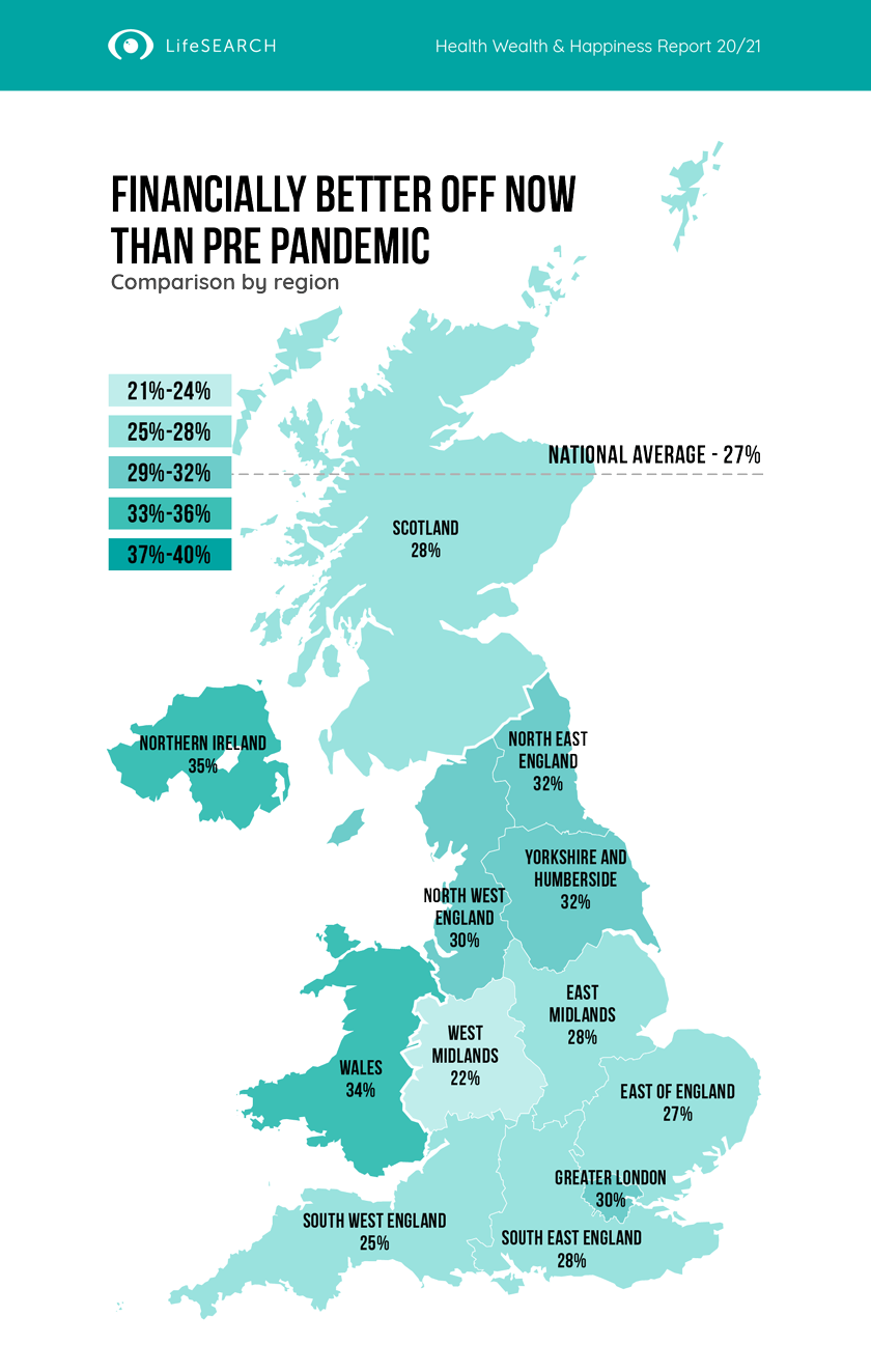 Wealth - Areas Of The UK That Are Financially Better Off Now Than Pre-Pandemic Times