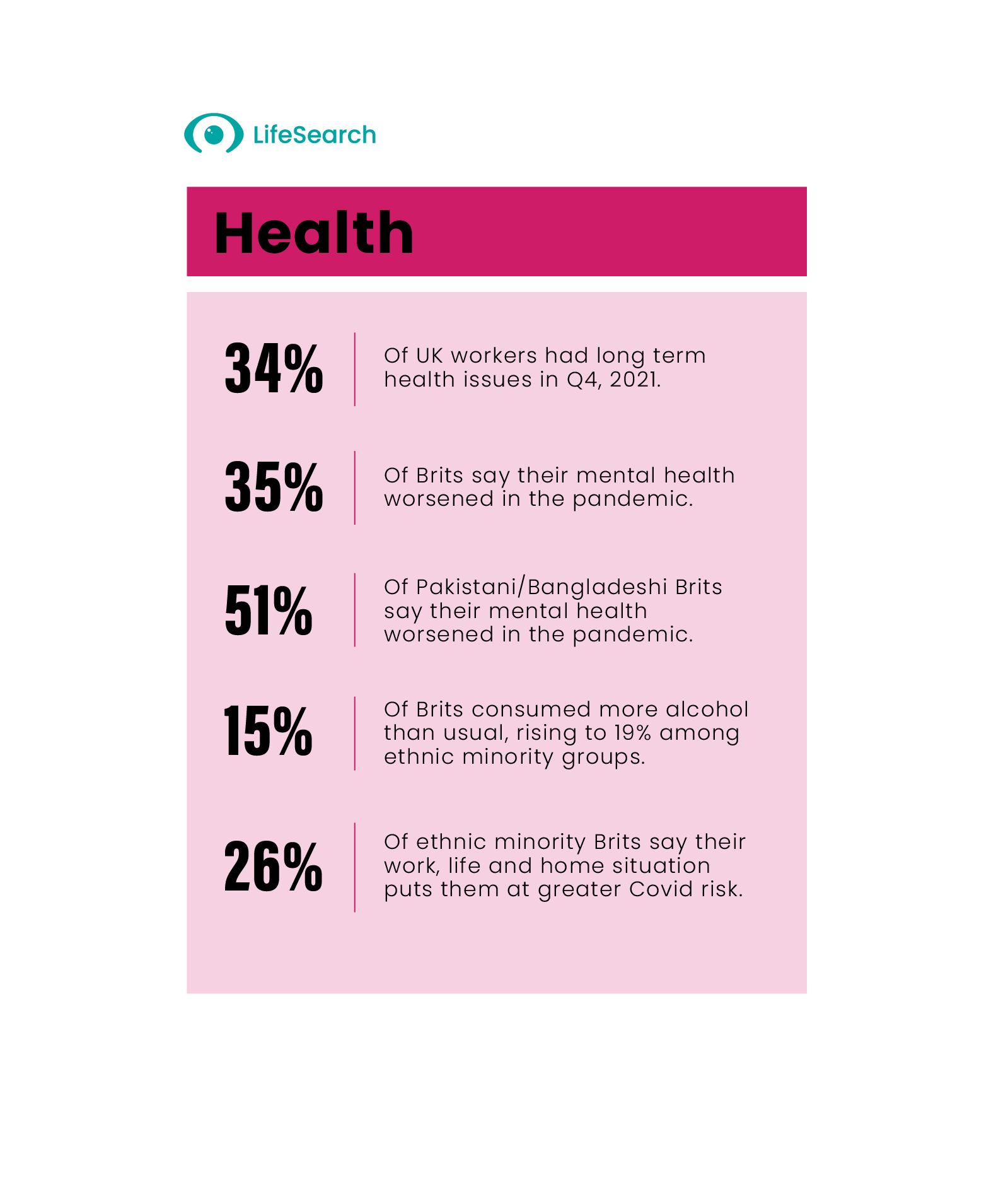 HWH Health Headlines table