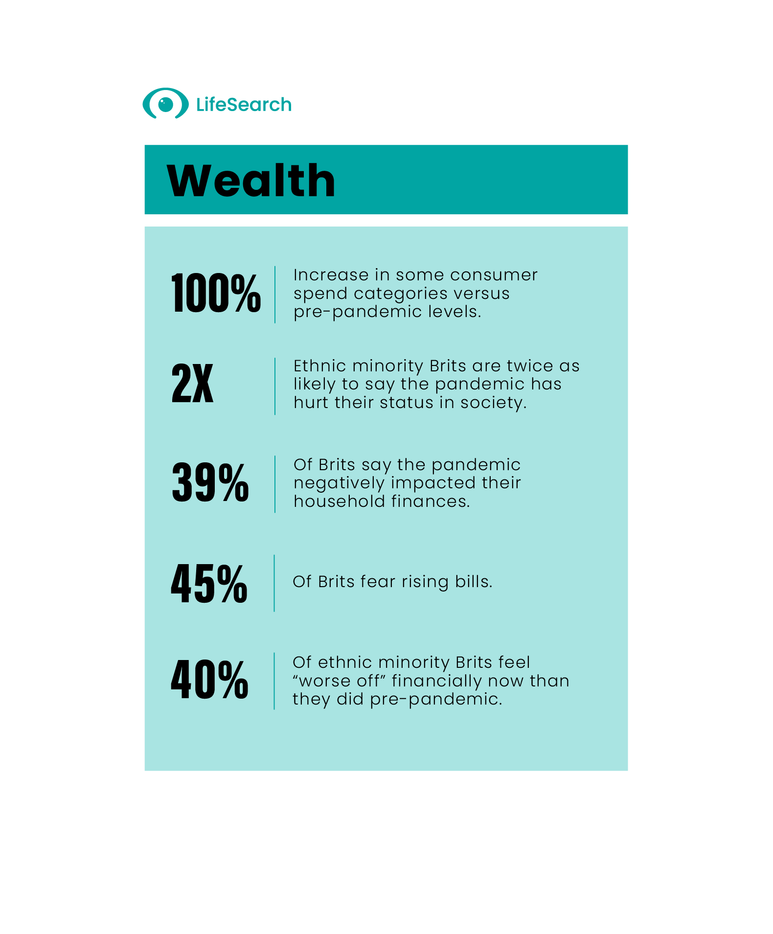 HWH Wealth Headlines table